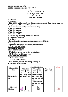 Kiểm tra học kỳ I năm học 2015 - 2016 môn Hóa 9 thời gian 45 phút